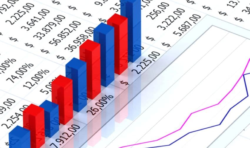 Ефективна фінансова модель бізнесу