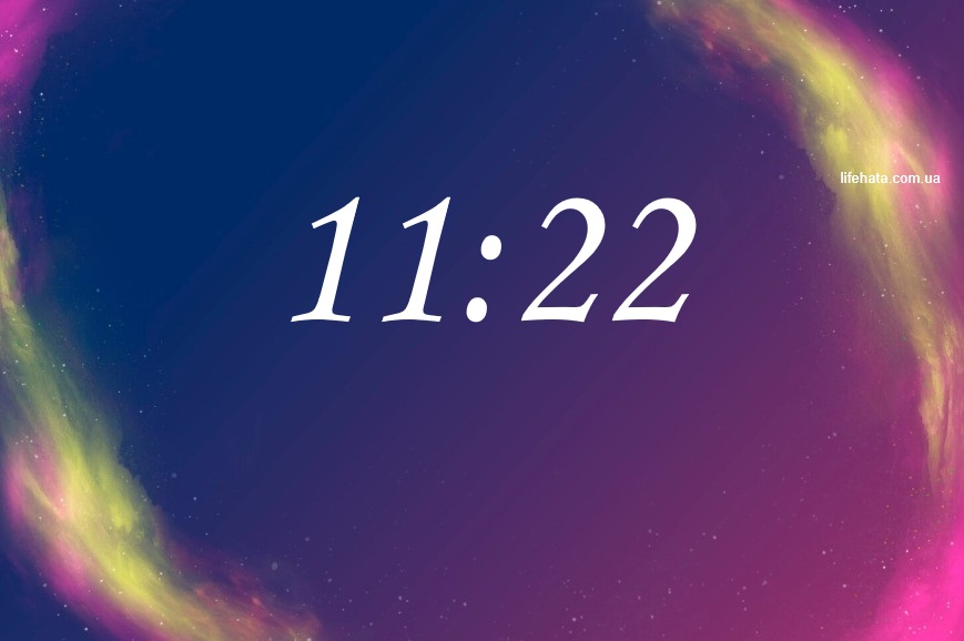 11:22 на годиннику